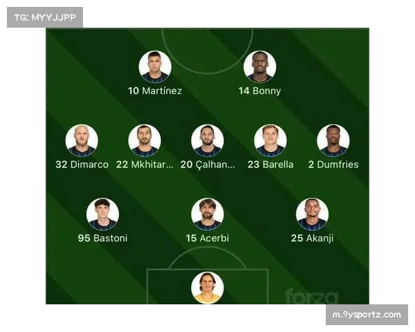 那不勒斯对阵国米 劳塔罗与德布劳内领衔首发阵容